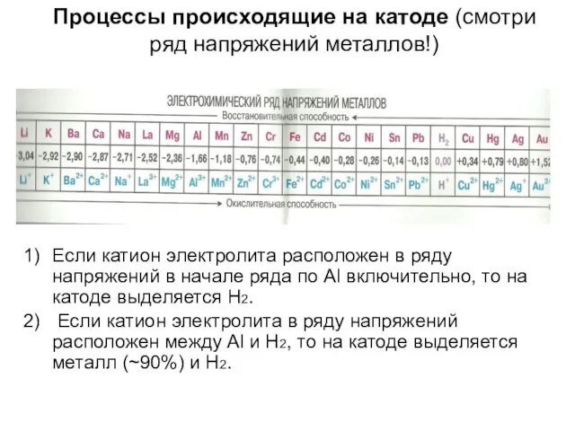 Процессы происходящие на катоде (смотри ряд напряжений металлов!) Если катион электролита расположен