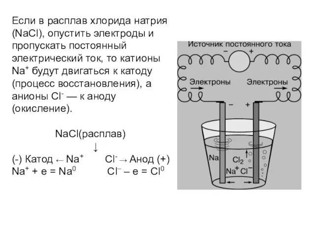 Если в расплав хлорида натрия (NaCl), опустить электроды и пропускать постоянный электрический