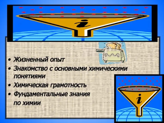 Жизненный опыт Знакомство с основными химическими понятиями Химическая грамотность Фундаментальные знания по химии