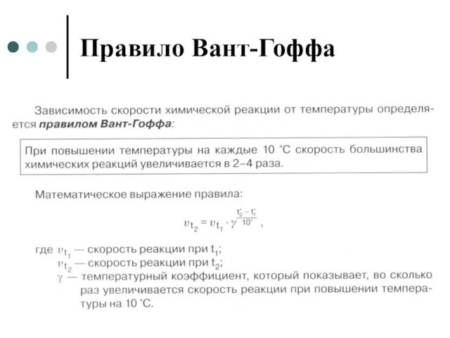 Правило Вант-Гоффа