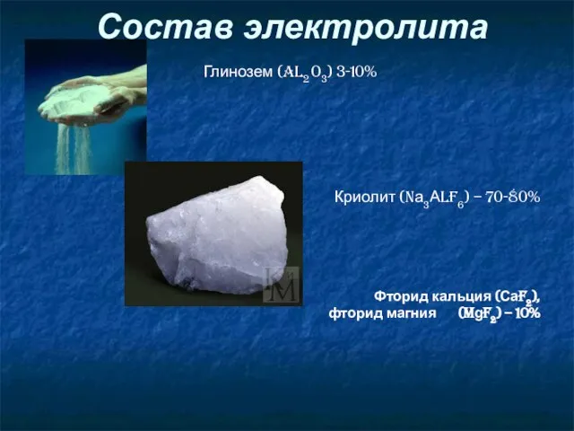 Состав электролита Глинозем (Al2 O3) 3-10% Криолит (Nа3АlF6) – 70-80% Фторид кальция