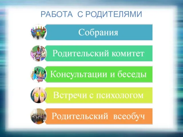 РАБОТА С РОДИТЕЛЯМИ