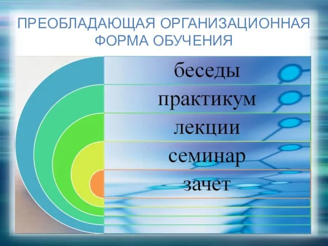 ПРЕОБЛАДАЮЩАЯ ОРГАНИЗАЦИОННАЯ ФОРМА ОБУЧЕНИЯ