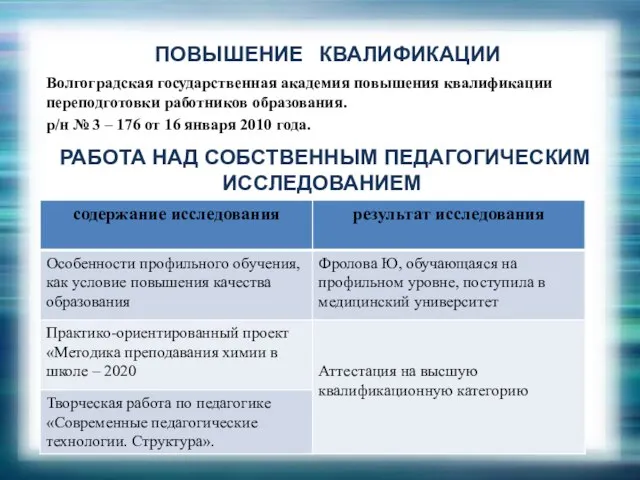 РАБОТА НАД СОБСТВЕННЫМ ПЕДАГОГИЧЕСКИМ ИССЛЕДОВАНИЕМ Волгоградская государственная академия повышения квалификации переподготовки работников