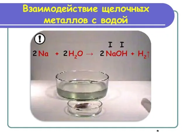 Na + H2O → NaOH + H2↑ 2 2 2 I I