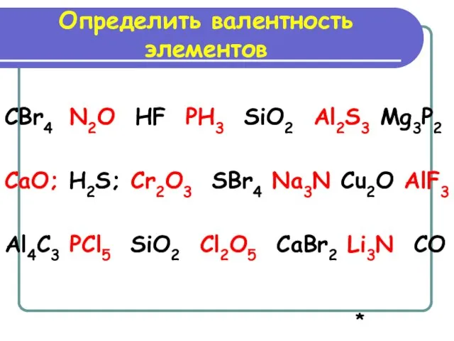 CBr4 N2O HF PH3 SiO2 Al2S3 Mg3P2 CaO; H2S; Cr2O3 SBr4 Na3N