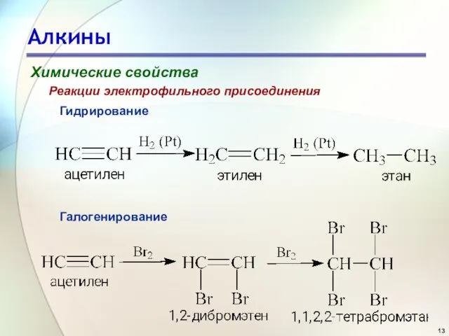 Алкины Химические свойства Гидрирование Реакции электрофильного присоединения Галогенирование