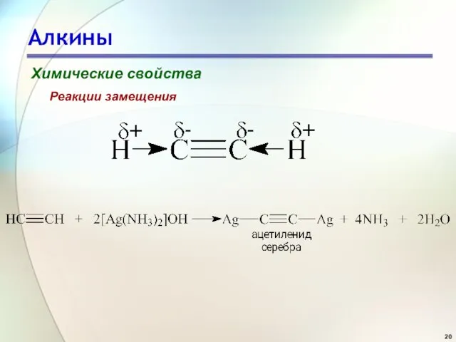 Алкины Химические свойства Реакции замещения