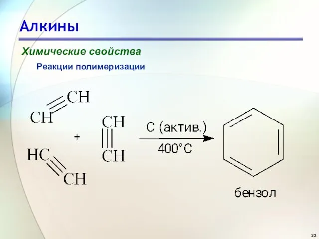 Алкины Химические свойства Реакции полимеризации