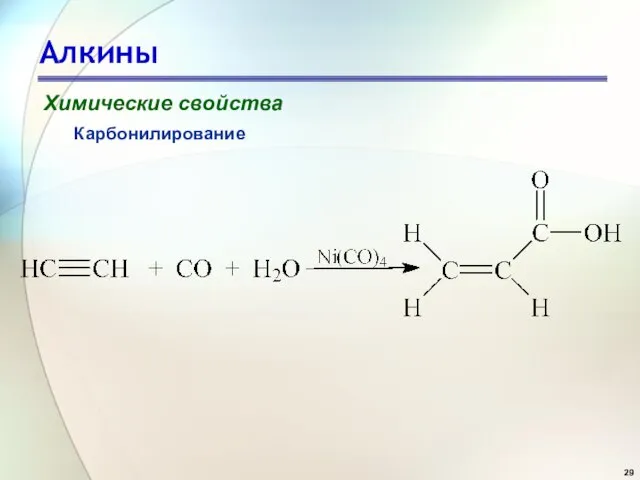 Алкины Химические свойства Карбонилирование