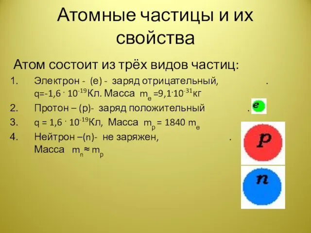 Атомные частицы и их свойства Атом состоит из трёх видов частиц: Электрон