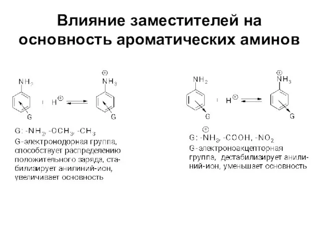 Влияние заместителей на основность ароматических аминов