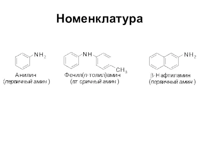 Номенклатура