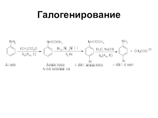 Галогенирование