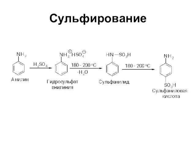 Сульфирование