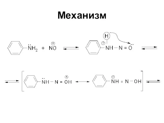 Механизм