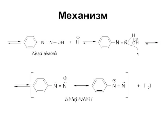 Механизм