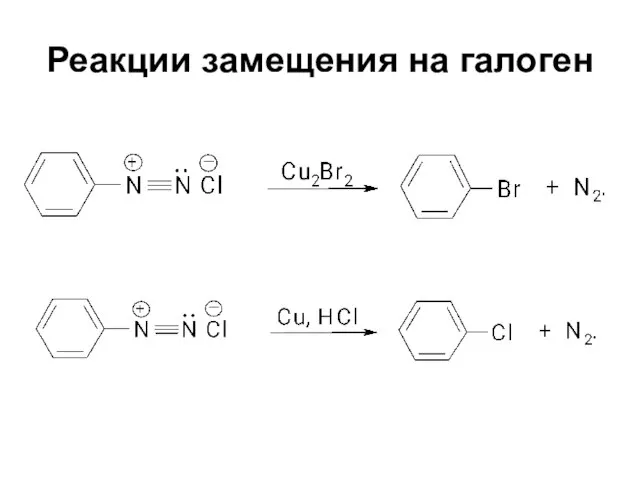 Реакции замещения на галоген