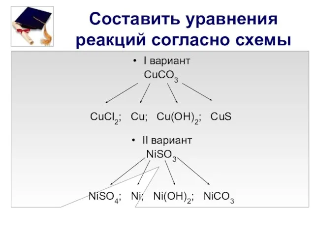 Составить уравнения реакций согласно схемы I вариант CuCO3 CuCl2; Cu; Cu(OH)2; CuS