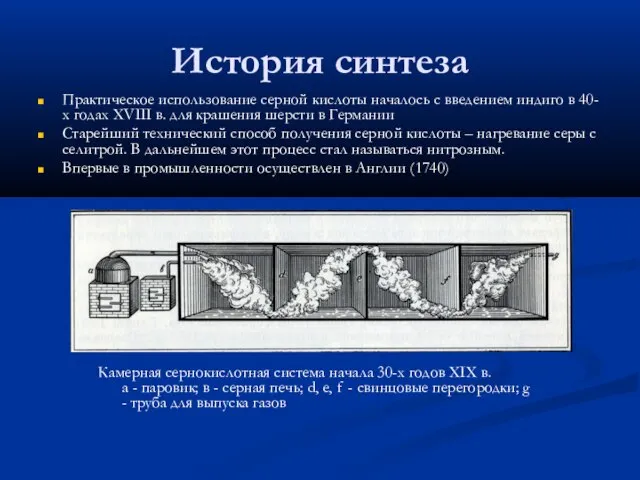 История синтеза Практическое использование серной кислоты началось с введением индиго в 40-х