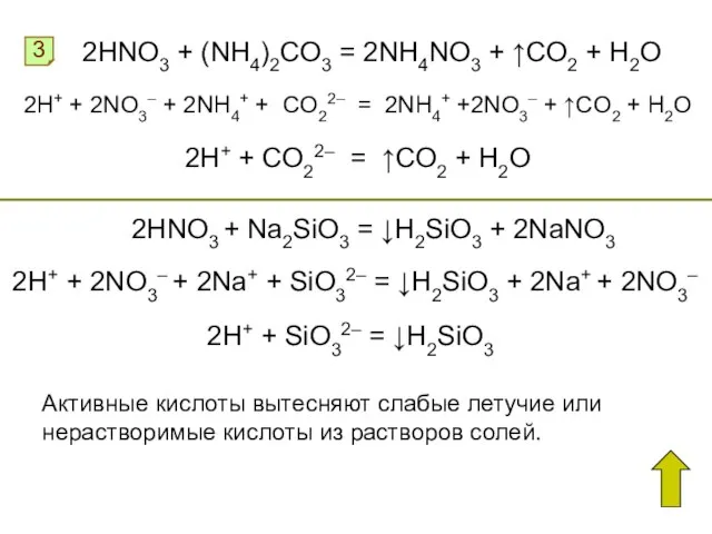 3 2HNO3 + (NH4)2CO3 = 2NH4NO3 + ↑CO2 + H2O 2H+ +