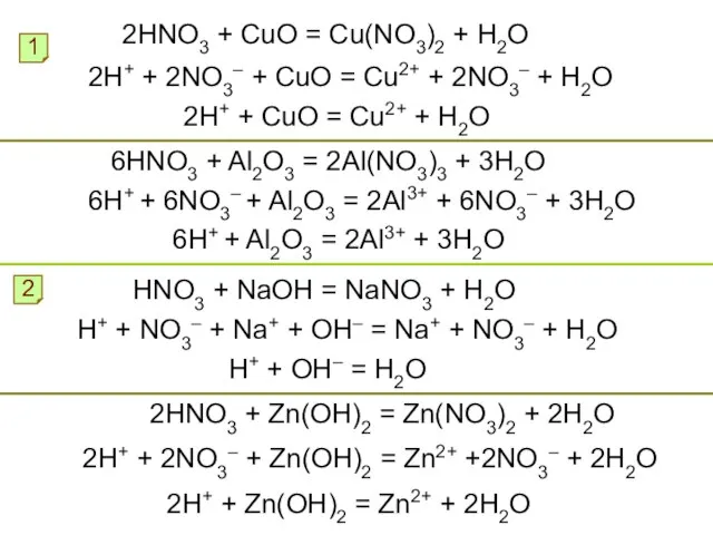 2HNO3 + CuO = Cu(NO3)2 + H2O 1 2H+ + 2NO3– +