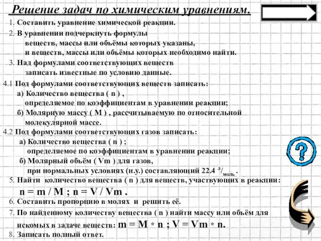 1. Составить уравнение химической реакции. 2. В уравнении подчеркнуть формулы веществ, массы