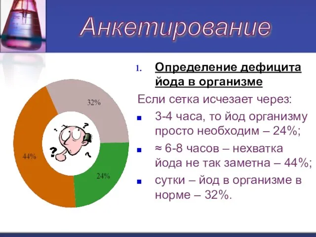 Определение дефицита йода в организме Если сетка исчезает через: 3-4 часа, то