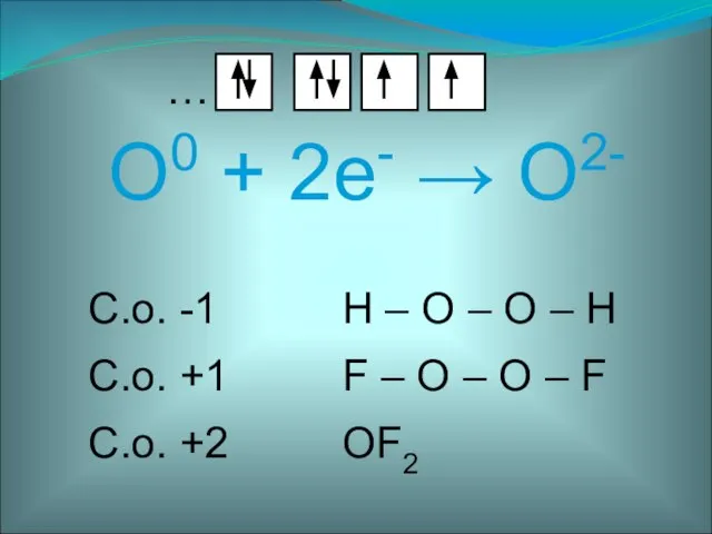 O0 + 2е- → O2- …