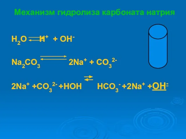 Механизм гидролиза карбоната натрия H2O H+ + OH- Na2CO3 2Na+ + CO32-