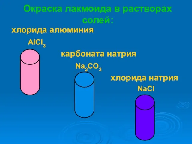 Окраска лакмоида в растворах солей: хлорида алюминия AlCl3 карбоната натрия Na2CO3 хлорида натрия NaCl