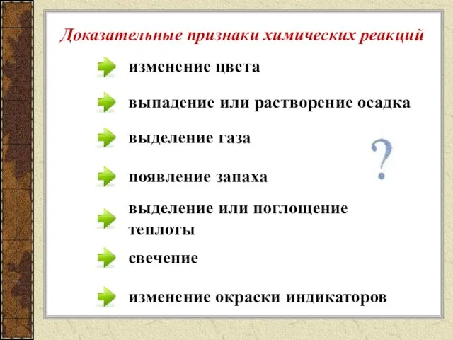 выпадение или растворение осадка выделение газа изменение цвета появление запаха выделение или