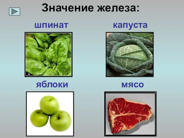 Значение железа: шпинат мясо капуста яблоки