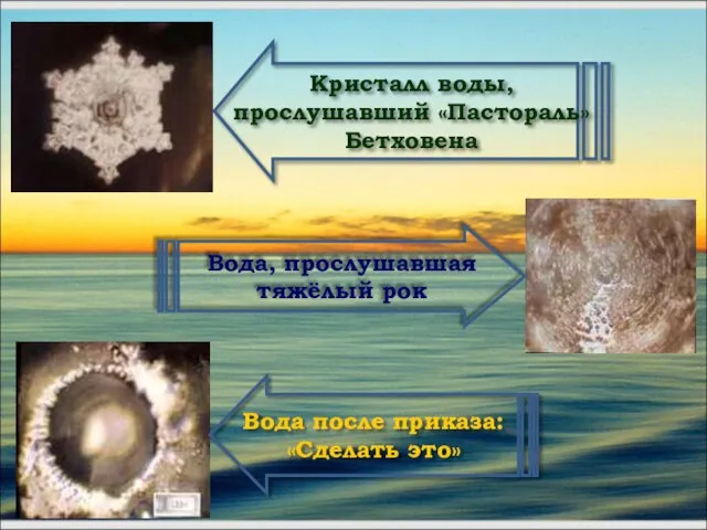 Кристалл воды, прослушавший «Пастораль» Бетховена Вода, прослушавшая тяжёлый рок Вода после приказа: «Сделать это»