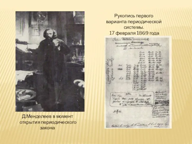 Д.Менделеев в момент открытия периодического закона Рукопись первого варианта периодической системы. 17 февраля 1869 года