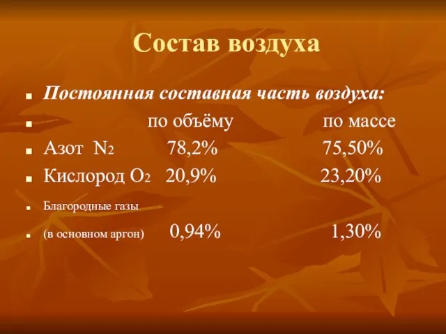 Состав воздуха Постоянная составная часть воздуха: по объёму по массе Азот N2