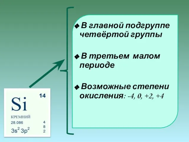 В главной подгруппе четвёртой группы В третьем малом периоде Возможные степени окисления: -4, 0, +2, +4