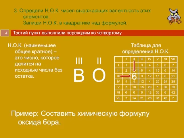 3. Определи Н.О.К. чисел выражающих валентность этих элементов. Запиши Н.О.К. в квадратике