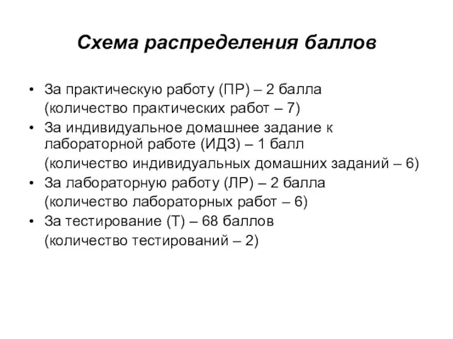 Схема распределения баллов За практическую работу (ПР) – 2 балла (количество практических