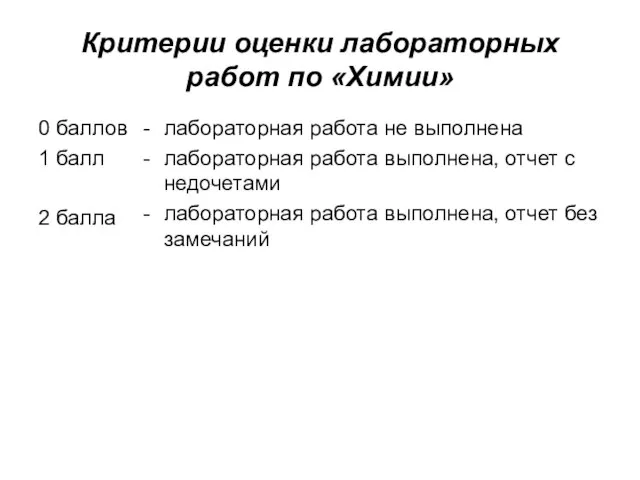 Критерии оценки лабораторных работ по «Химии» 0 баллов 1 балл 2 балла