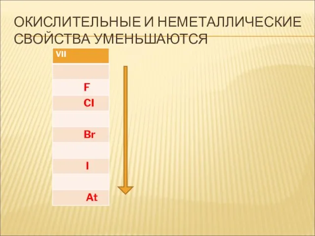 ОКИСЛИТЕЛЬНЫЕ И НЕМЕТАЛЛИЧЕСКИЕ СВОЙСТВА УМЕНЬШАЮТСЯ