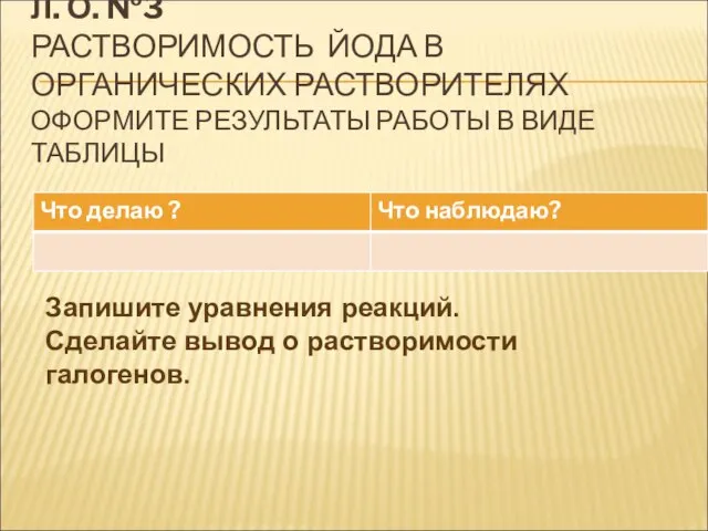 Л. О. №3 РАСТВОРИМОСТЬ ЙОДА В ОРГАНИЧЕСКИХ РАСТВОРИТЕЛЯХ ОФОРМИТЕ РЕЗУЛЬТАТЫ РАБОТЫ В