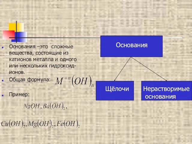 Основания –это сложные вещества, состоящие из катионов металла и одного или нескольких