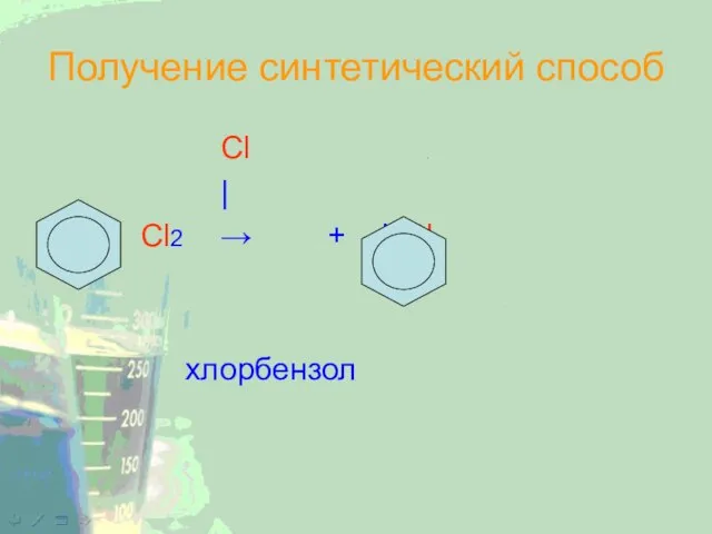 Получение синтетический способ Cl | + Cl2 → + HCl хлорбензол