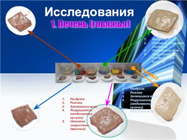 Исследования кофе чай газировка энергетик пиво 1. Печень (говяжья) Оттенок чая Разбухла