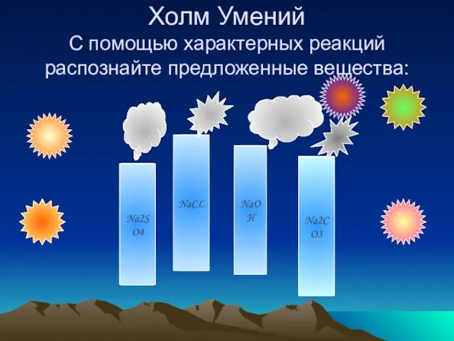 Холм Умений С помощью характерных реакций распознайте предложенные вещества: Na2SO4 NaCL NaOH Na2CO3