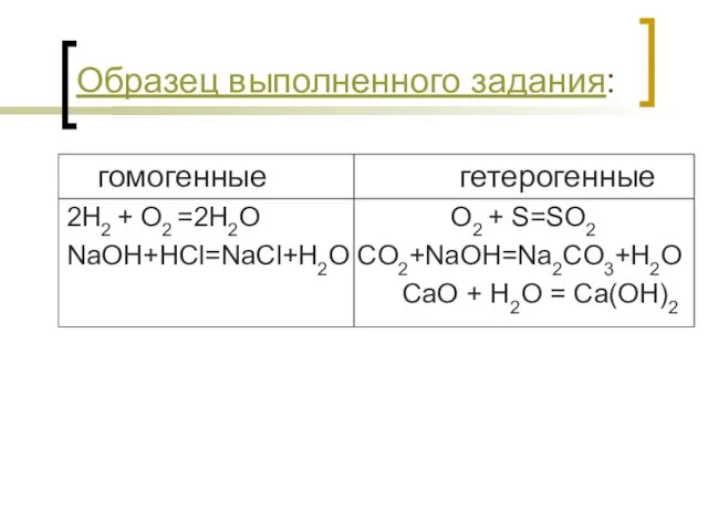 Образец выполненного задания: гомогенные гетерогенные 2H2 + O2 =2H2O O2 + S=SO2