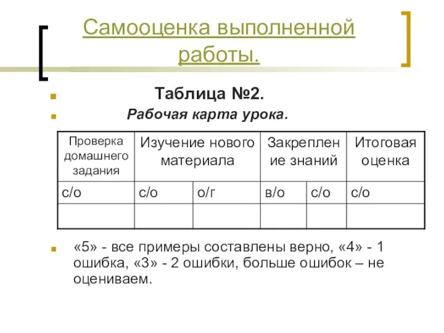 Таблица №2. Рабочая карта урока. «5» - все примеры составлены верно, «4»