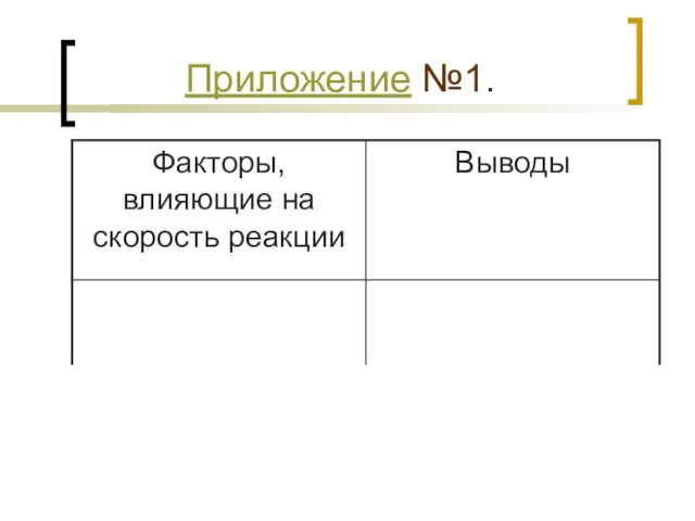 Приложение №1.