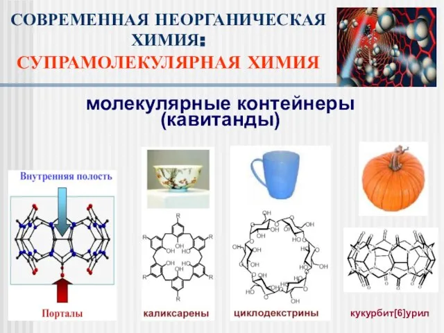 СОВРЕМЕННАЯ НЕОРГАНИЧЕСКАЯ ХИМИЯ: СУПРАМОЛЕКУЛЯРНАЯ ХИМИЯ молекулярные контейнеры (кавитанды) кукурбит[6]урил